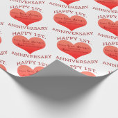 1ste. Verjaardag Cadeaupapier (Hoek)