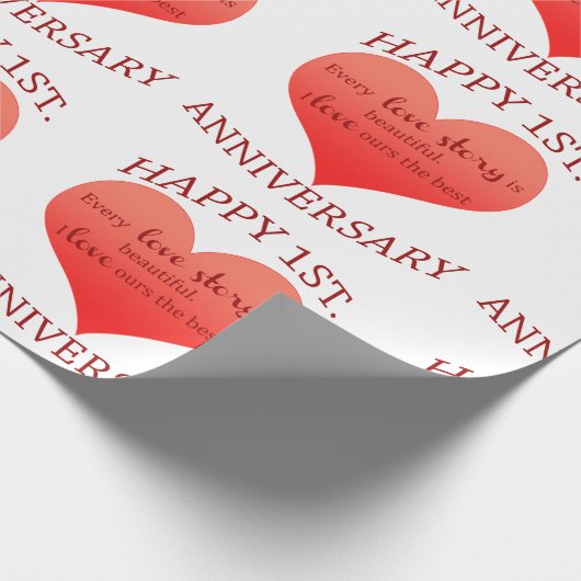 1ste. Verjaardag Cadeaupapier (Hoek)