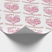 1ste. Verjaardag Cadeaupapier (Hoek)