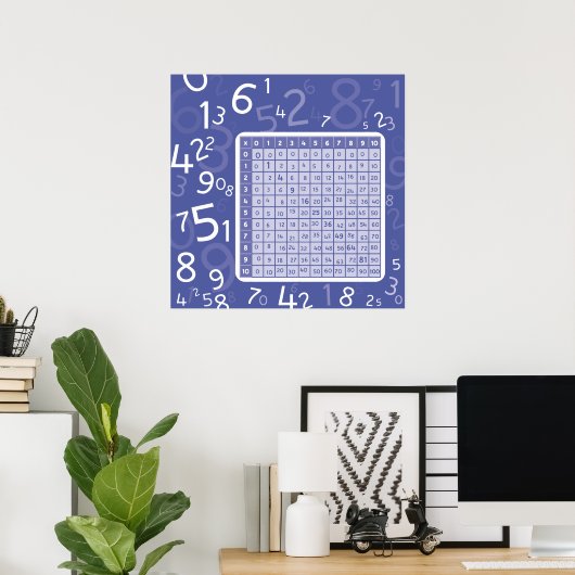 1x1 blauw poster (Thuiskantoor)