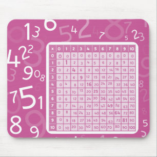 1x1 roze muismat