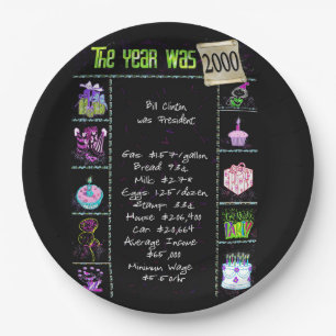 2000 Birthday Trivia — Bord voor feitenpapier