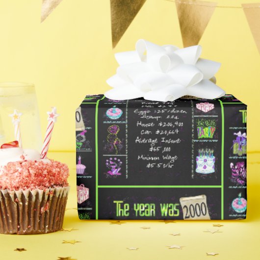 2000 Verjaardag Jaar Trivia Cadeaupapier (Verjaardagsfeest)