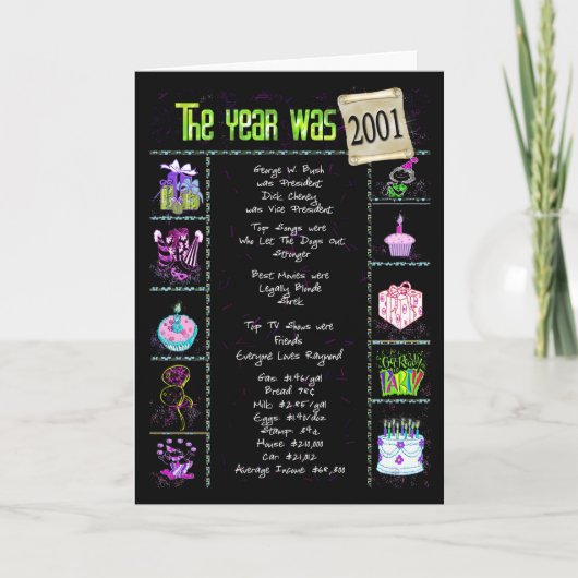 2001 Birthday Year Fun Trivia Card Kaart (Voorkant)