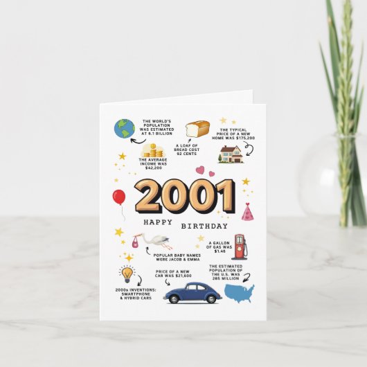 2001 Verjaardag Kaart voor zoon of dochter (Voorkant)