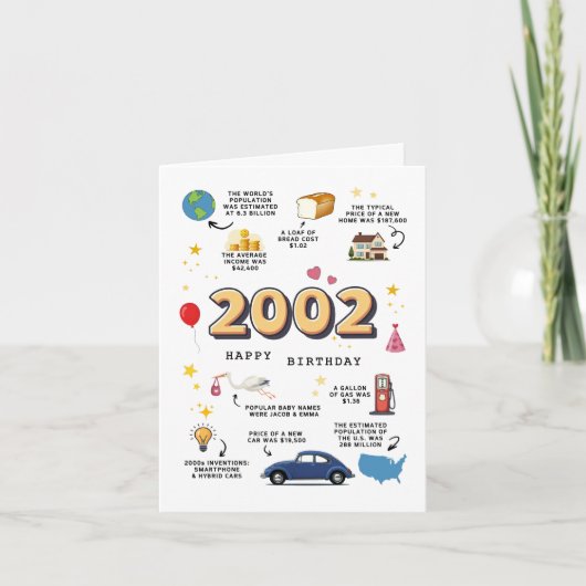 2002 Verjaardag Kaart voor zoon of dochter (Voorkant)