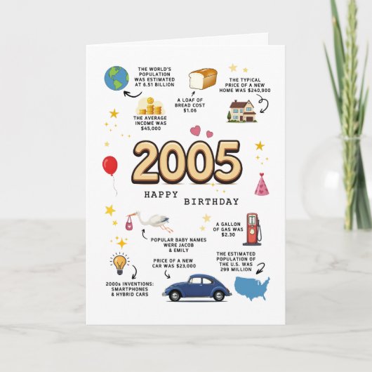 2005 Verjaardag Kaart Printable (Voorkant)