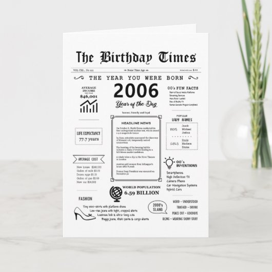2006 Het jaar waarin je geboren werd op de Kaart v (Voorkant)