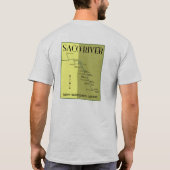 2006 Saco River T-shirt (klein op voorzijde) (Achterkant)