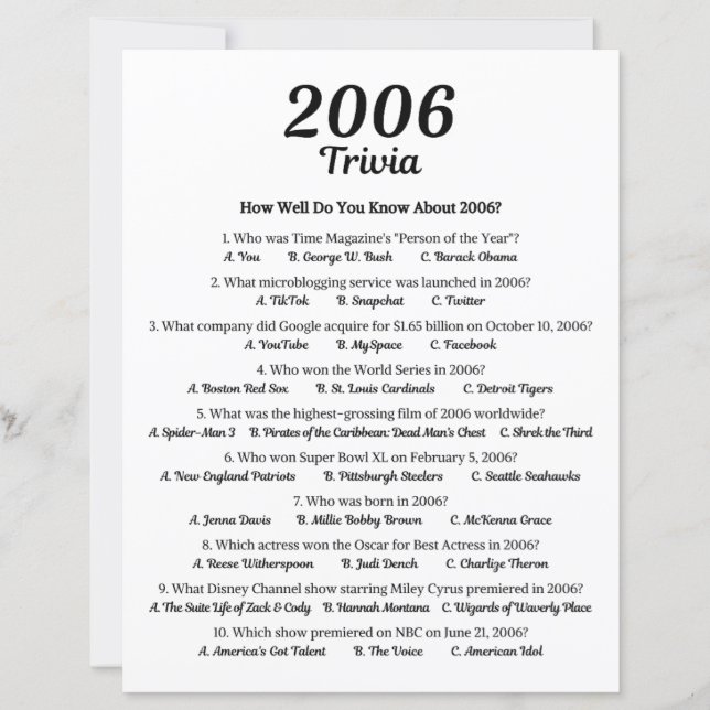 2006 Trivia spel | 19e verjaardag partij spel (Voorkant)