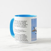 2008 Cessna 172 Skyhawk SP Photo Coffee Mok #2 (Voorkant links)