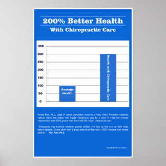 200% betere gezondheid - blauwe versie poster