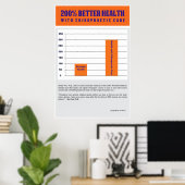 200% betere gezondheid - Oranje versie Poster (Thuiskantoor)