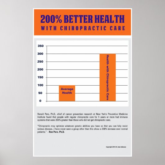 200% betere gezondheid - Oranje versie Poster (Voorkant)
