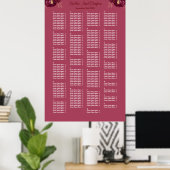 200 Bourgogne en goudfloral weddenschappen Poster (Thuiskantoor)