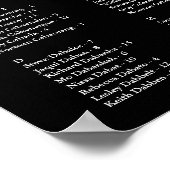 200 Namen Groene Huwelijks Zitplaats Bord Poster (Hoek)