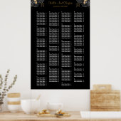 200 zwarte en gouden zweetvaartkaart poster (Keuken)