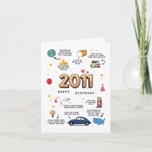 2011 Verjaardag Kaart voor zoon of dochter (Voorkant)