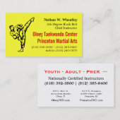 2013 Herfst TKD-kaart Visitekaartje (Voorkant / Achterkant)