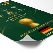 2014 Wereldkampioen Duitsland Overwinningsgeschied Poster (Hoek)