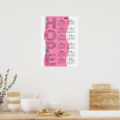 2015: Een jaar van hoop op de jaaragenda Poster (Keuken)