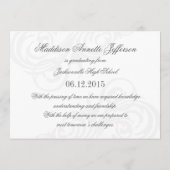 2015 Mint Anker Foto Afsluitingskaart Aankondiging (Achterkant)