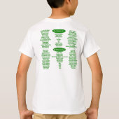 2015 Waddle O' het Shirt van het Groene Kind (Achterkant)