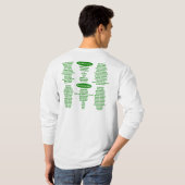 2015 Waddle O' the Green Mannen Long Meve Shirt (Achterkant volledig)
