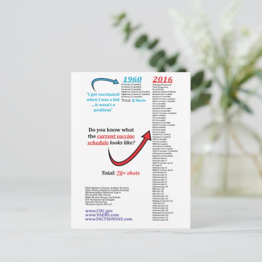 2016 CDC Autism Vaccin Schedule Shot Immunisation Briefkaart (Staand voorkant)