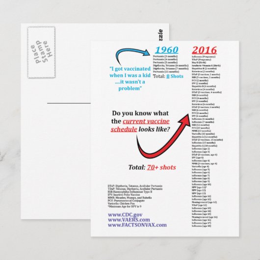 2016 CDC Autism Vaccin Schedule Shot Immunisation Briefkaart (Voorkant / Achterkant)