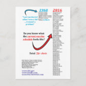 2016 CDC Autism Vaccin Schedule Shot Immunisation Briefkaart (Voorkant)