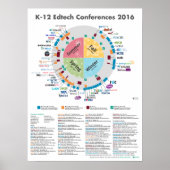2016 K-12 Edtech Conferences Poster (Voorkant)