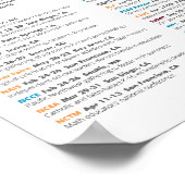 2016 K-12 Edtech-conferenties Poster (Hoek)