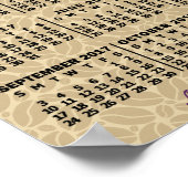 2017 Jaar Maandelijkse kalenderbonen 3 Foto's Poster (Hoek)