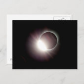 2017 Totaal zonnepanelen Briefkaart (Voorkant / Achterkant)