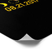 2017 Totaal zonnepanelen Poster (Hoek)