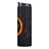 2017 Totaal zonnepanelen Thermosbeker (Geroteerd rechts)