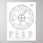2018-2019: "Colour-the-Year Liturgical Calendar NE Poster (Voorkant)