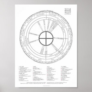 2018-2019: "Colour-the-Year Liturgical Calendar NE Poster