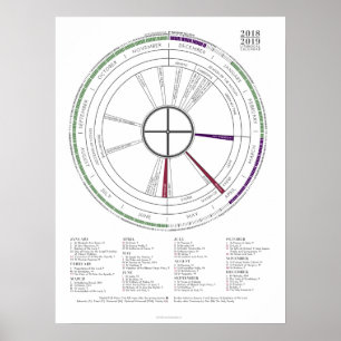 2018-2019 Modern Liturgical Calendar Poster NEW!