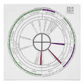 2018-2019 Square Liturgical Calendar NEW! Perfect Poster (Voorkant)