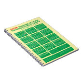 2018 Ethiopian Orthodox Fasting Calendar 2025 2026 Notitieboek (Rechterzijde)