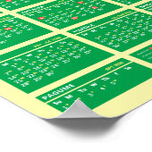 2018 Ethiopische nieuwjaarskalender 2025/2026 Poster (Hoek)