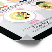 2018 RAMEN CHART IN VS, 16 X20-inch Poster (Hoek)
