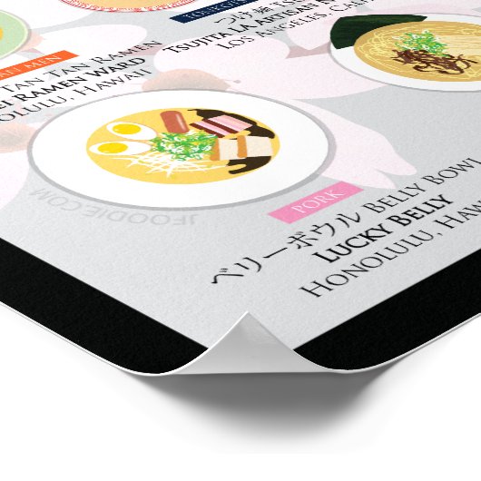 2018 RAMEN CHART IN VS, 16 X20-inch Poster (Hoek)