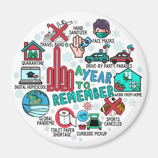 2020 A Year To Remember Round Fridge Highlights Magneet (Voorkant)