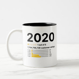 2020 Funny Customer Review Star-score Tweekleurige Koffiemok