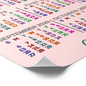 2020 Jaar Maandkalender Kleurrijk Aangepast 3 Foto Poster (Hoek)