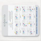 2020 Opties Afloopkalender Muismat (Voorkant)