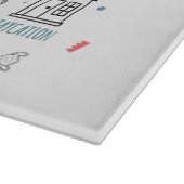 2020 Quarantine Activities Herdenking Snijplank (Hoek)